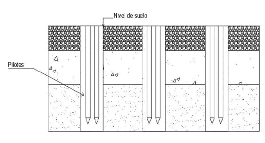 mecnica de suelos certificada 5