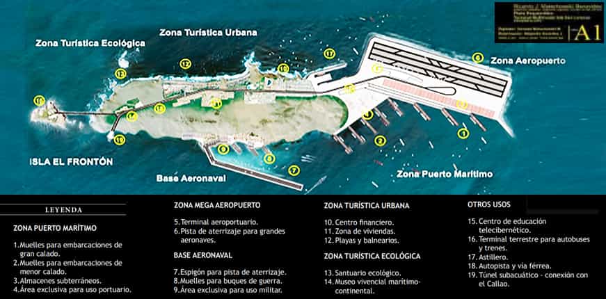 TRANSPORTE MULTIMODAL INTEGRADO EN EL PERÚ (ECONÓMICO, ÚNICO, CÓMODO Y RÁPIDO DE CARGA Y PASAJEROS)