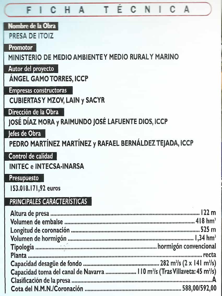 itoiz 9