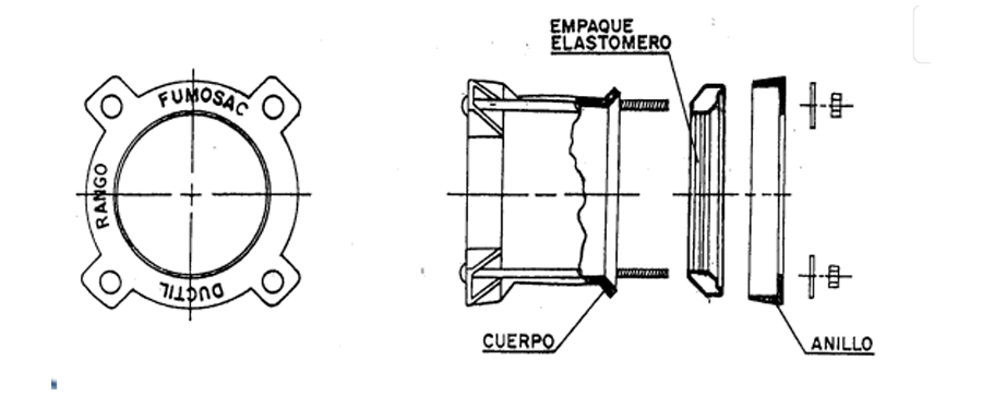 acopleuniversalgranrango 2