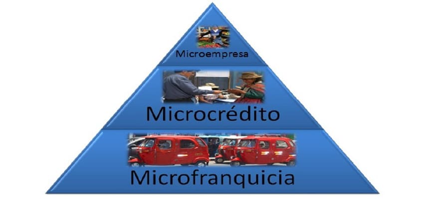 microsoluciones 1