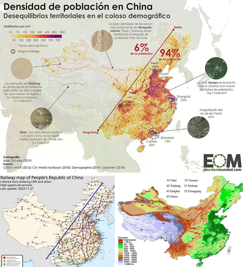 EVALUACIÓN DE PROYECTOS DE INFRAESTRUCTURA DE TRANSPORTE EN EL PERÚ