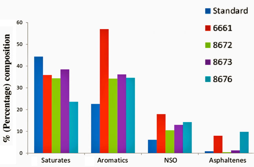 caracterizacion bases asfalticas-1 (1)