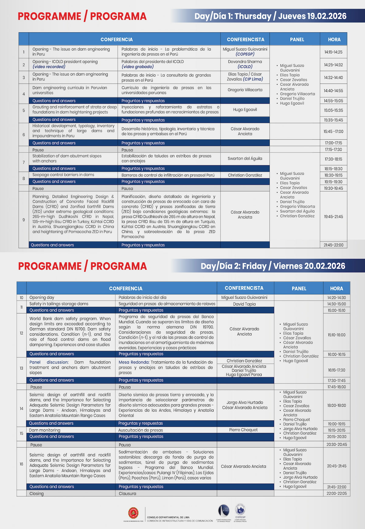 Programa internacional del Simposio de Grandes Presas