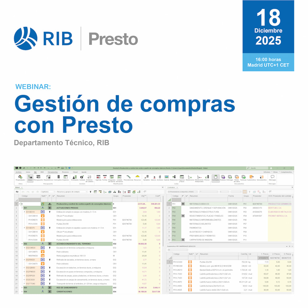 Gestión de compras con Presto