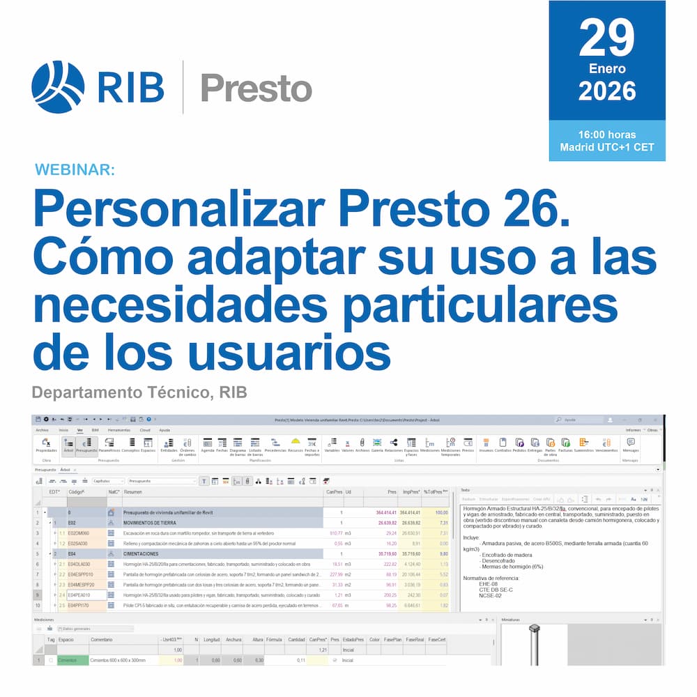 Personalizar Presto 26. Cómo adaptar su uso a las necesidades particulares de los usuarios