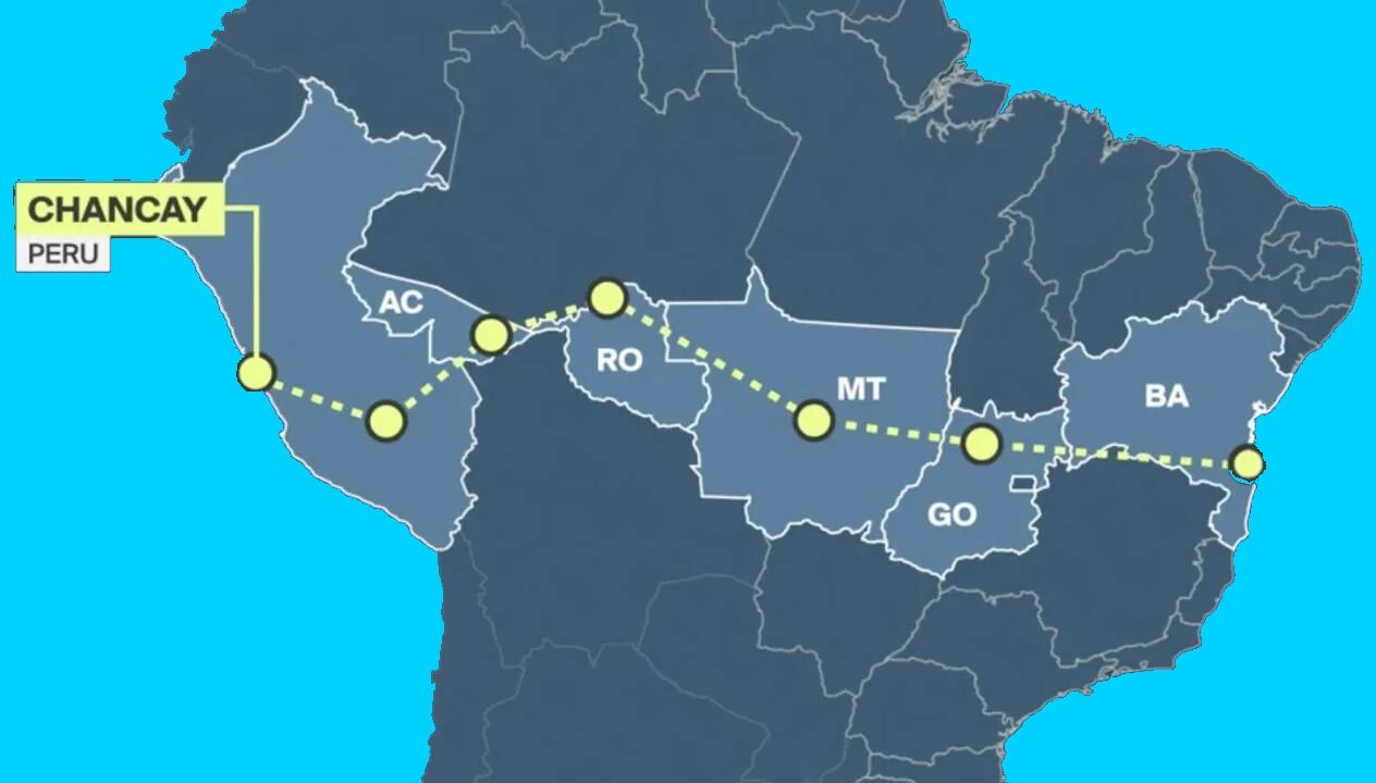Ya hay un corredor biooceánico y no es por Perú